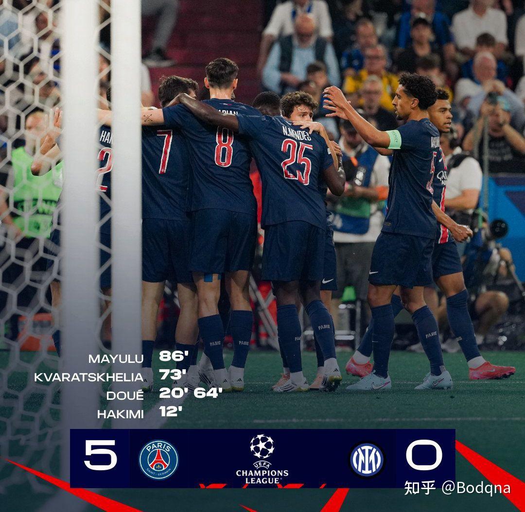 西班牙与塞尔维亚对决