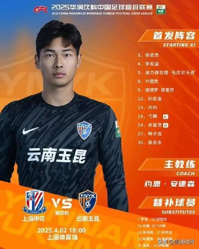 博彩平台推荐-中国篮协公布的u19男篮集训名单