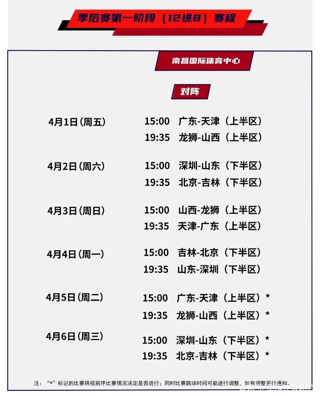 上海久事2025男篮队员最新名单