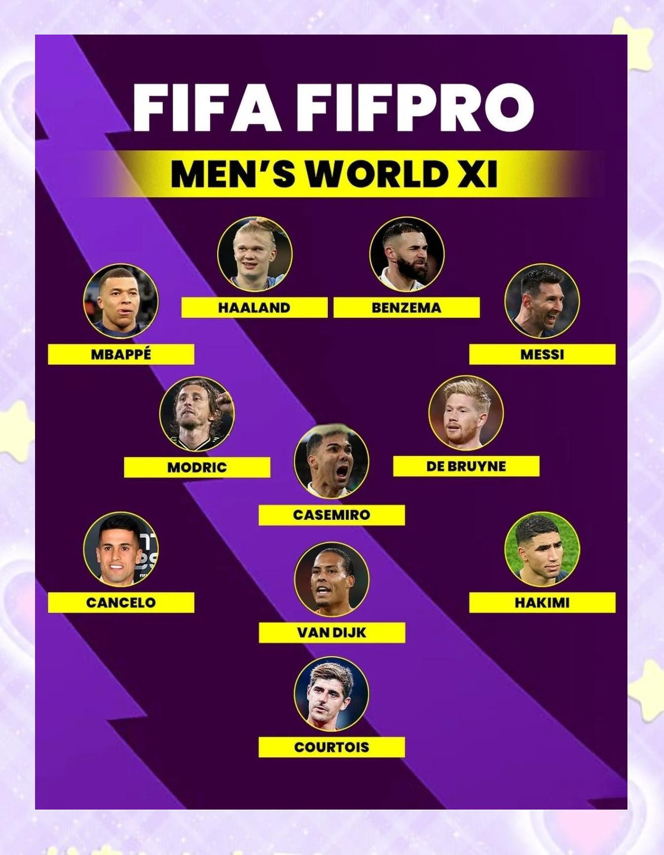 fifa葡萄牙国家队