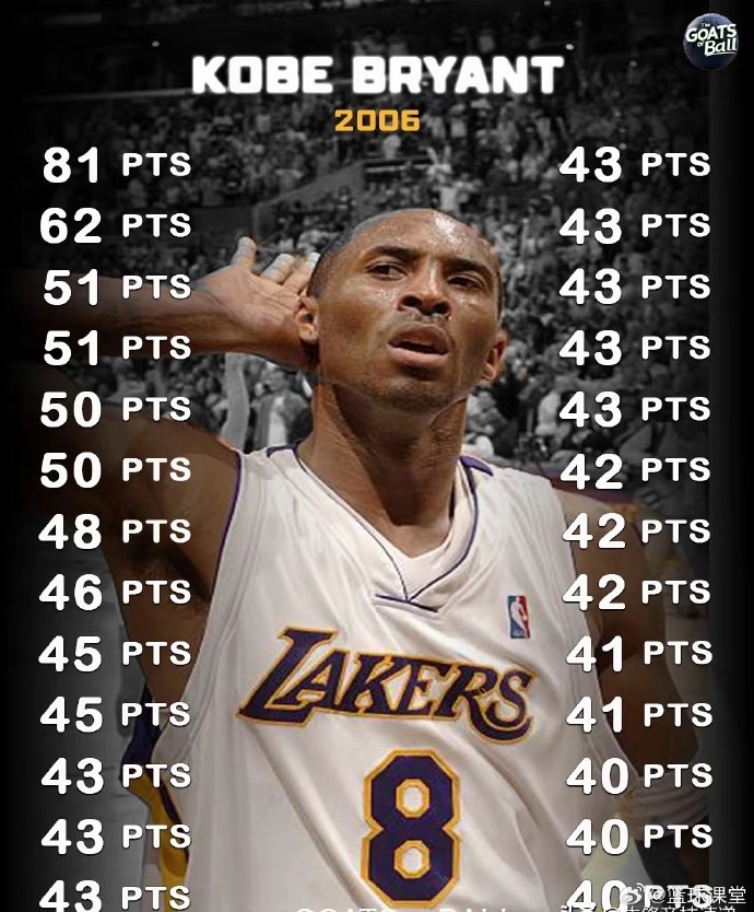 博彩平台推荐-汉堡足球俱乐部阵容