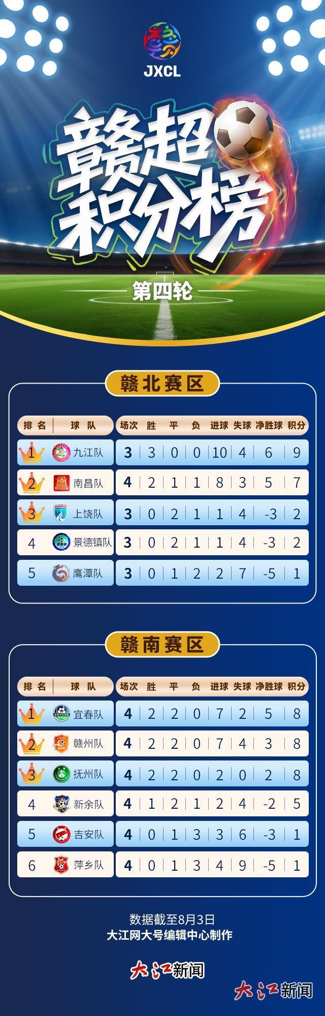 博彩平台排名-上海绿地申花2020赛程