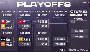 沙特劲旅击败对手晋级下一轮比赛时间