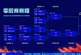 博彩平台排名-足彩最新赛程安排