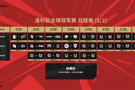 利雅得胜利亚冠成绩