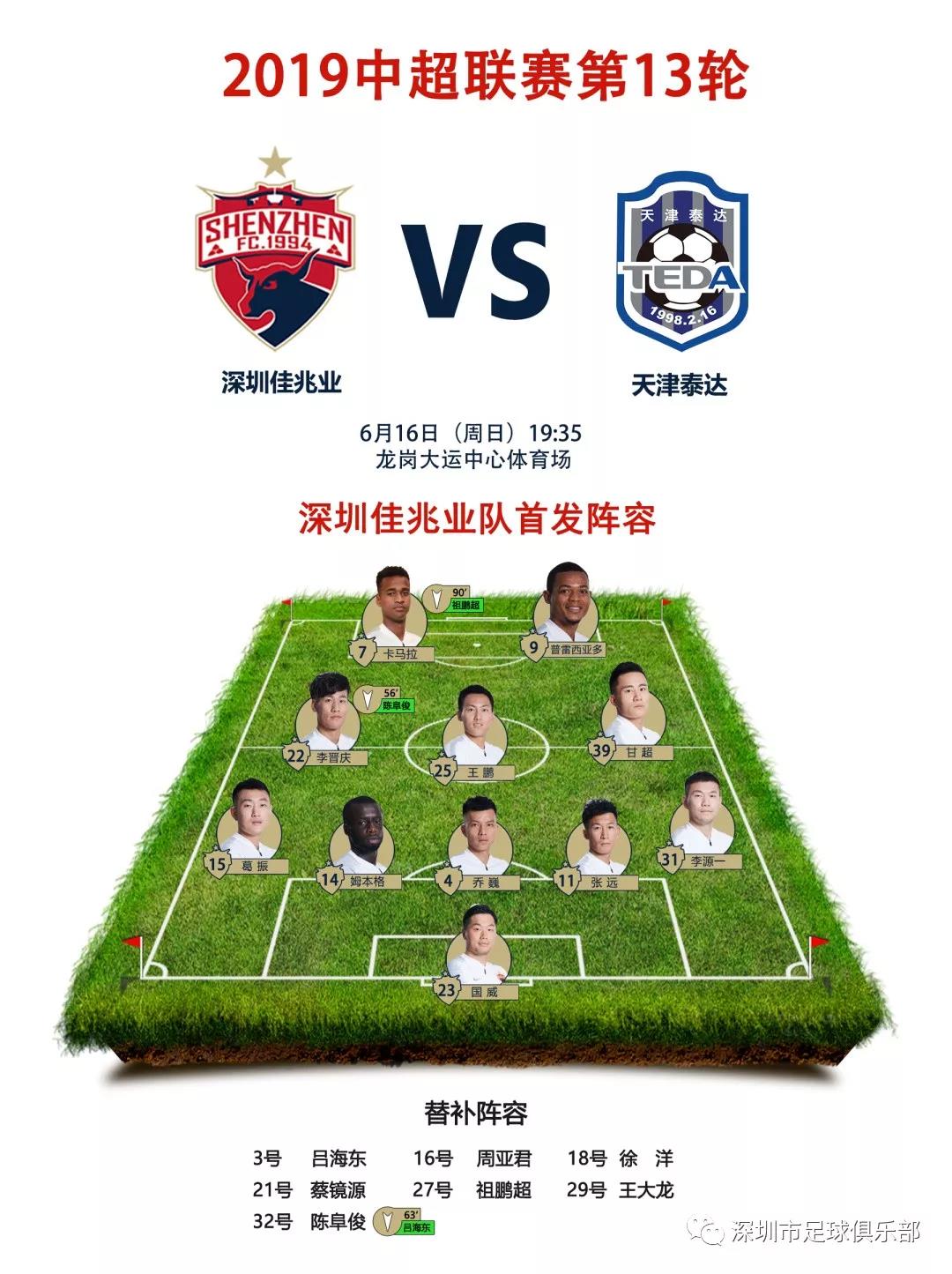 博彩平台推荐-天津泰达最近消息