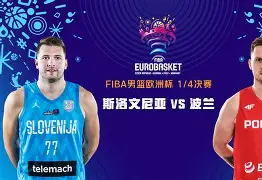 欧洲各大联赛冠军